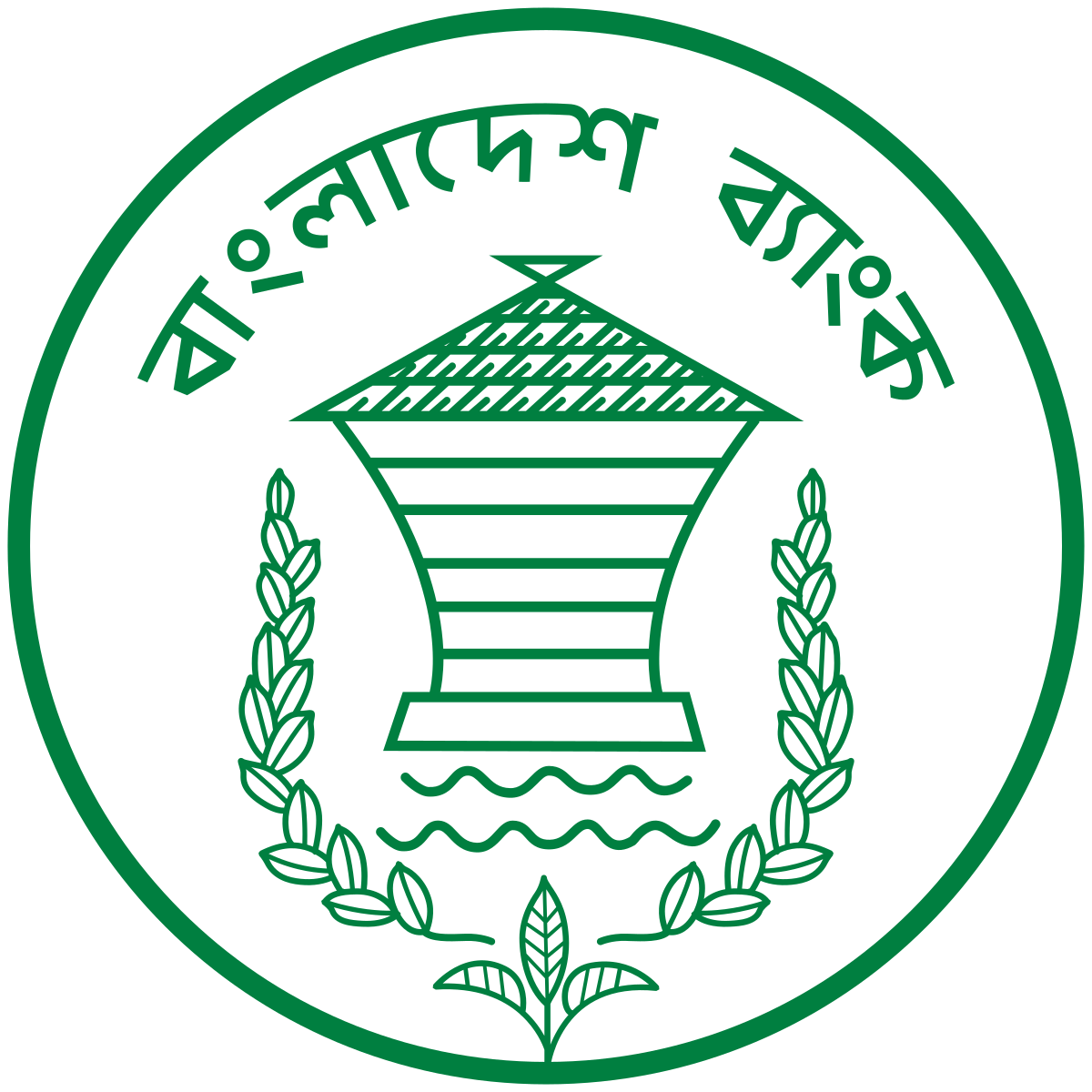 BD Bank